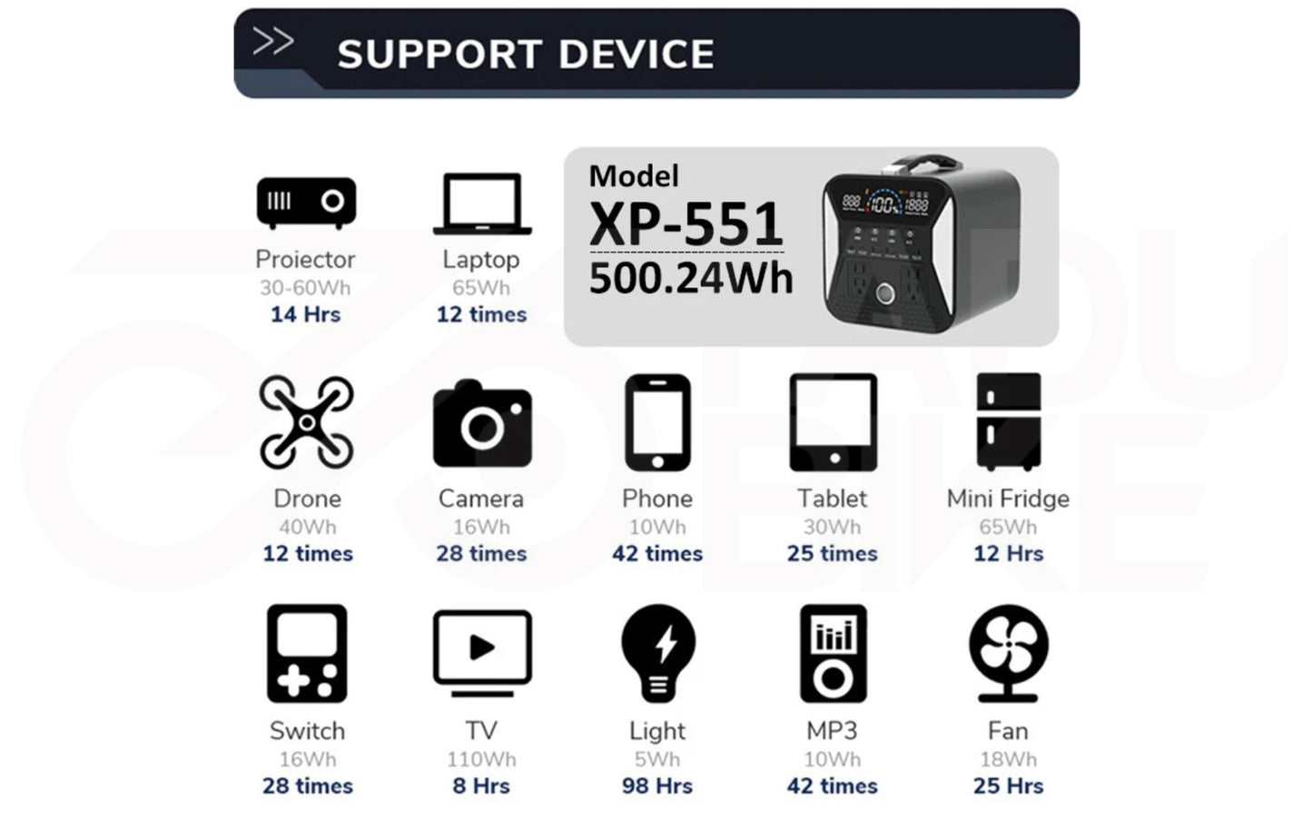Portable Power Station 500W AC 220V 240V