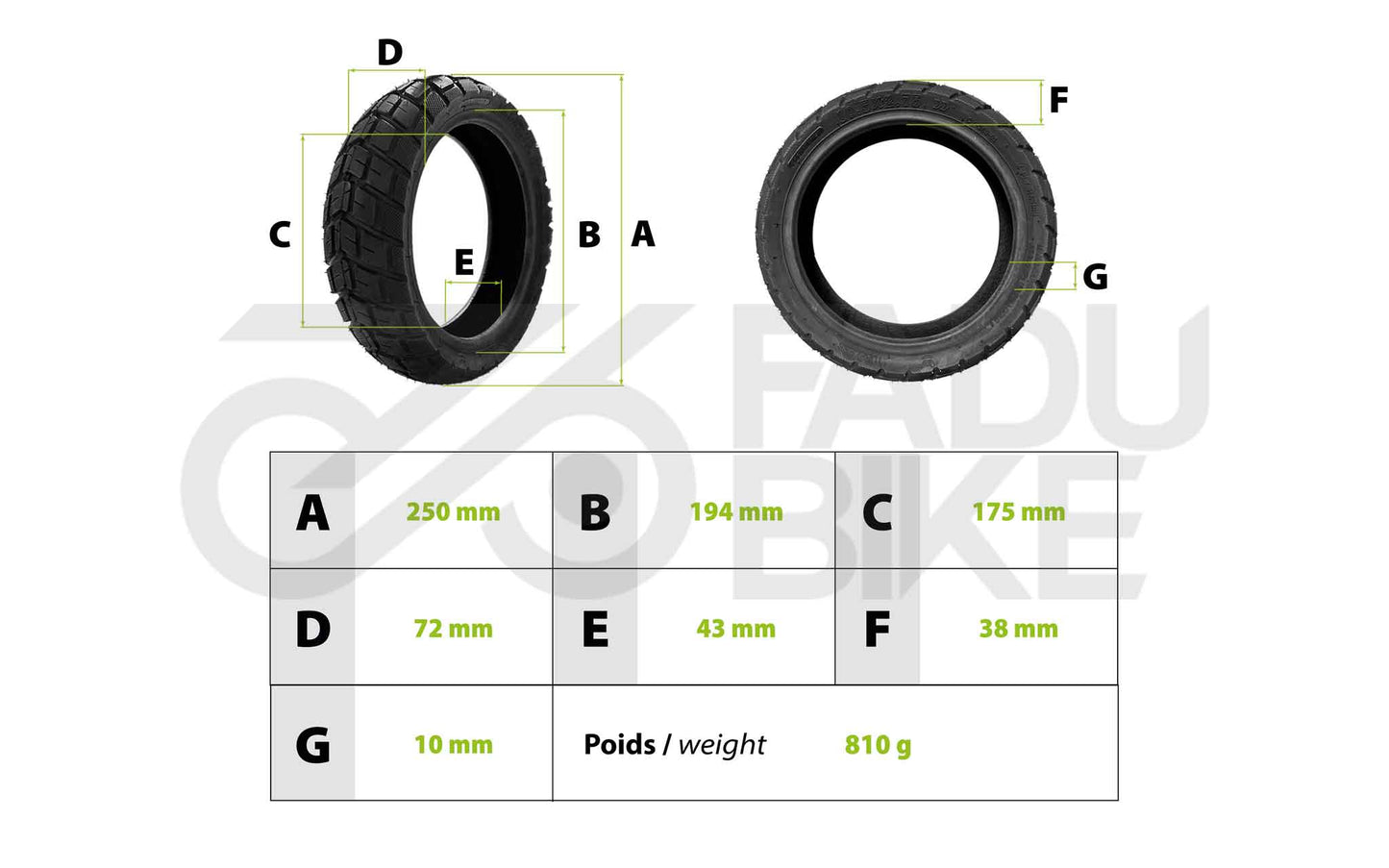 E-Scooter Verstärkter Offroad-Reifen 10.5×2.75 – Tubeless für Ninebot P65 & P100